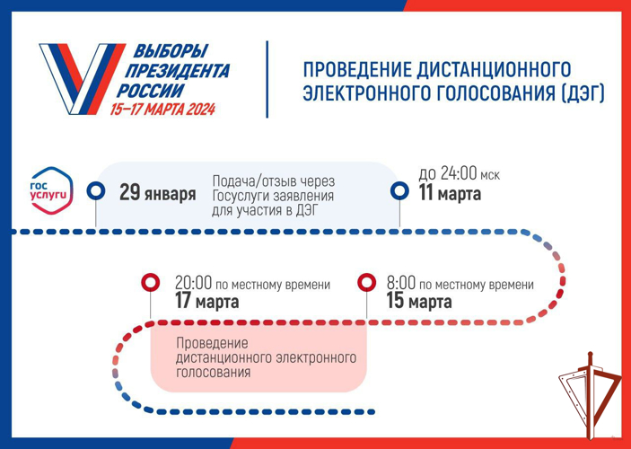 15-17 марта 2024 года состоятся выборы Президента Российской Федерации