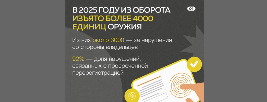 В Росгвардии напомнили владельцам оружия Свердловской области о самых частых нарушениях